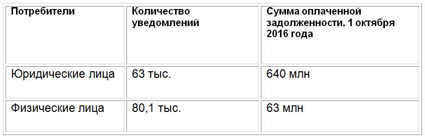 Исковая работа 9 месяцев.jpg